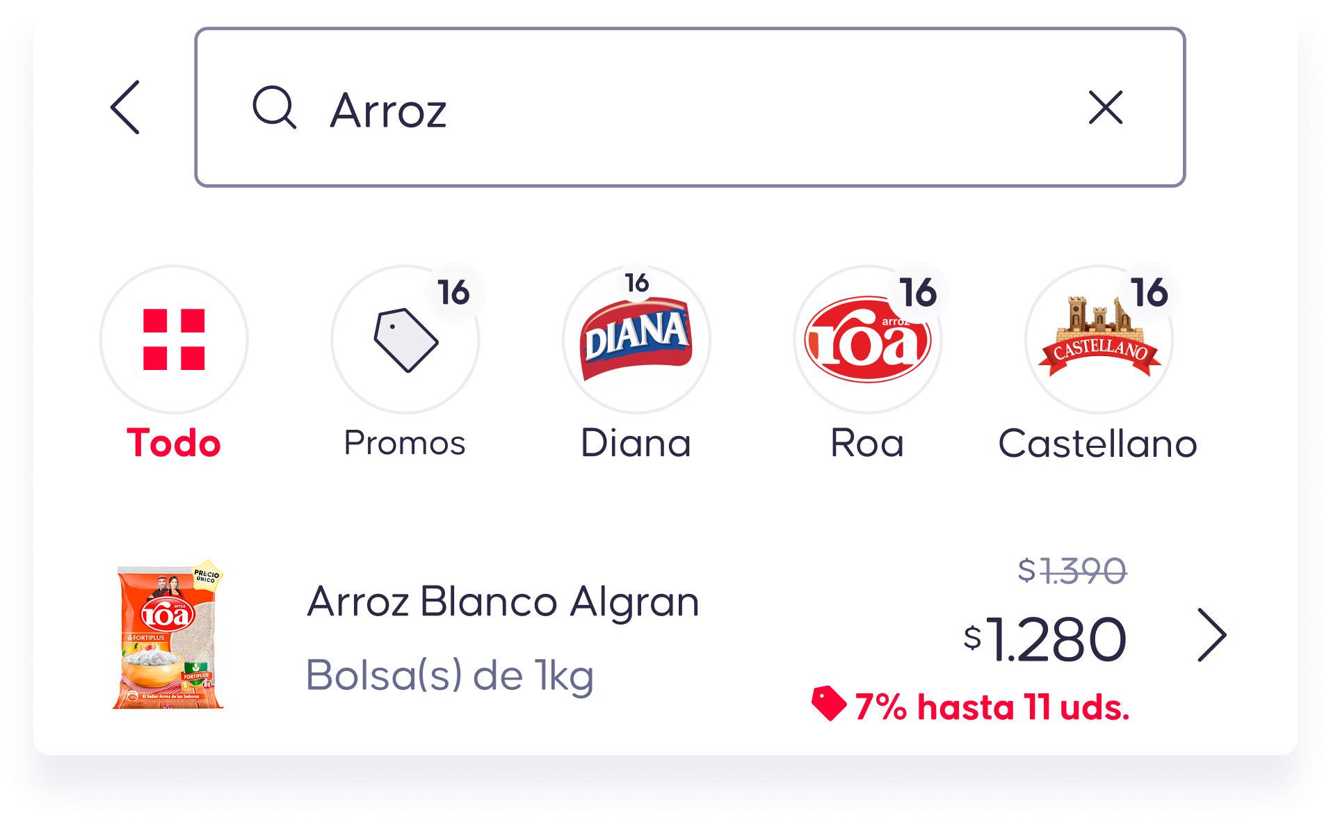 Productos patrocinados